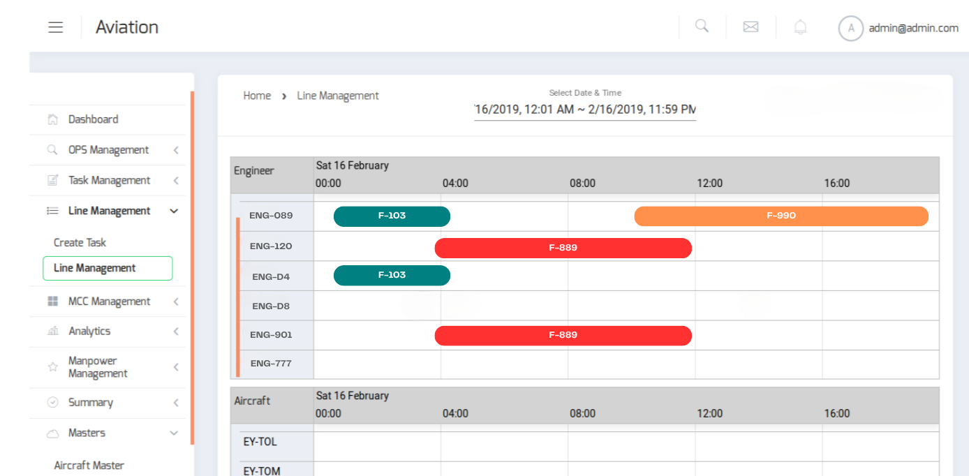 Aviation Management System