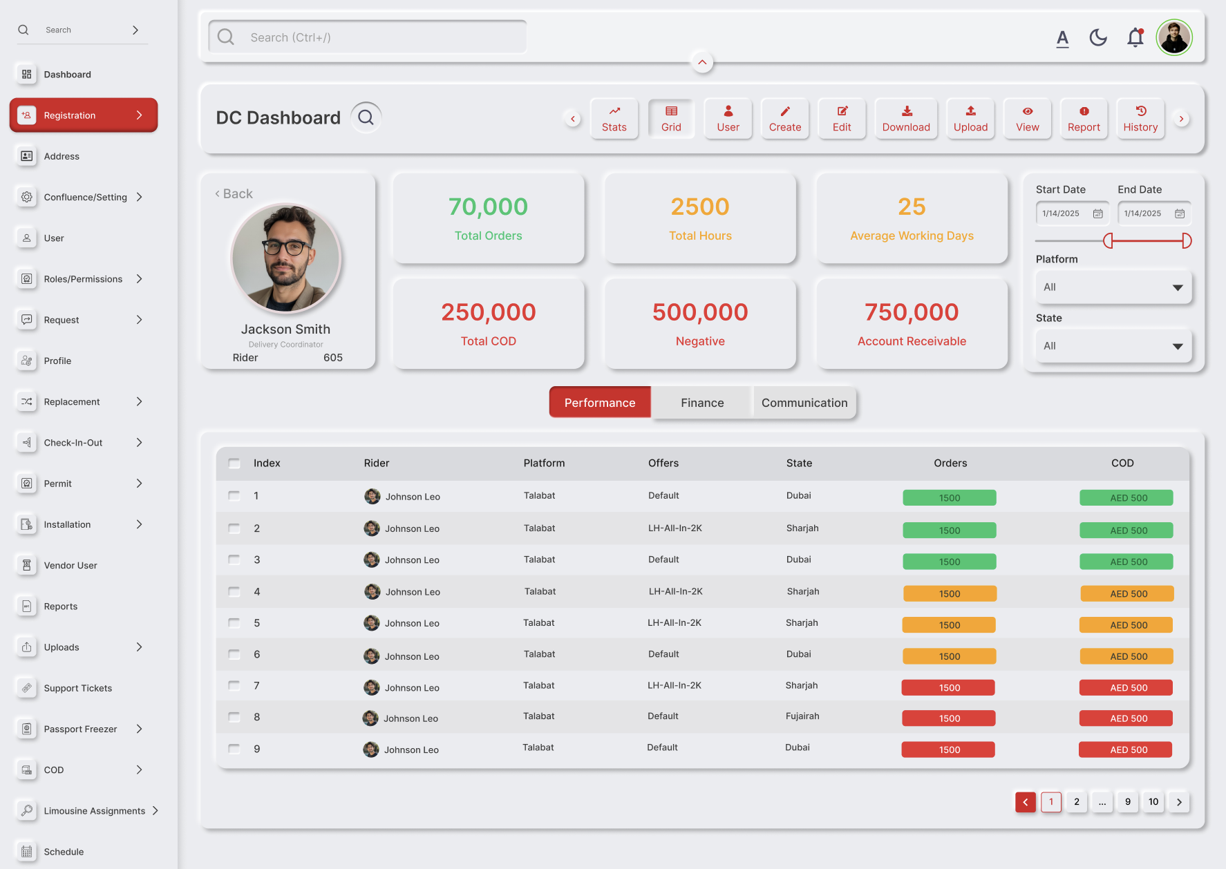Fleet Management System